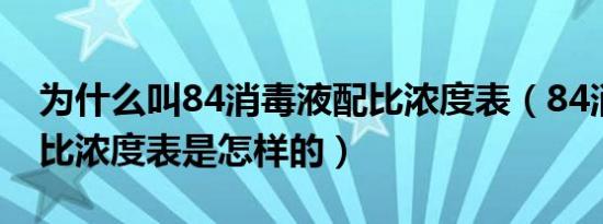 为什么叫84消毒液配比浓度表（84消毒液配比浓度表是怎样的）