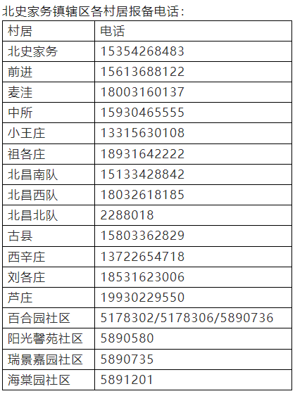 廊坊安次区北史家务镇关于进一步加强来返我辖区人员主动报备的通告