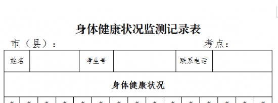 2022年邯郸市中考滞留异地考生防疫公告