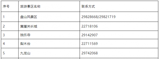 天津蓟州景区/农家院6月3日起恢复开放附景区咨询电话