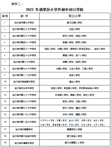 2022哈尔滨道里区小学对口初中