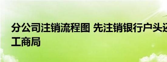 分公司注销流程图 先注销银行户头还是先去工商局