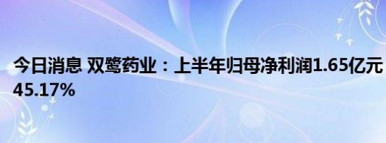 今日消息 双鹭药业：上半年归母净利润1.65亿元，同比下滑45.17%