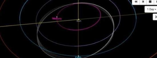 研究站点将在NASA实验中从小行星反射无线电信号