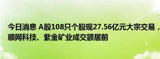 今日消息 A股108只个股现27.56亿元大宗交易，贵州百灵、顺网科技、紫金矿业成交额居前