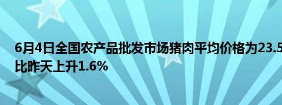 6月4日全国农产品批发市场猪肉平均价格为23.56元/公斤 比昨天上升1.6%