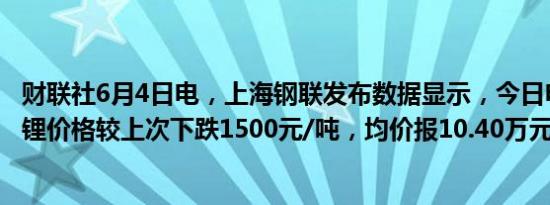 财联社6月4日电，上海钢联发布数据显示，今日电池级碳酸锂价格较上次下跌1500元/吨，均价报10.40万元/吨。