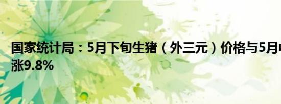 国家统计局：5月下旬生猪（外三元）价格与5月中旬相比上涨9.8%