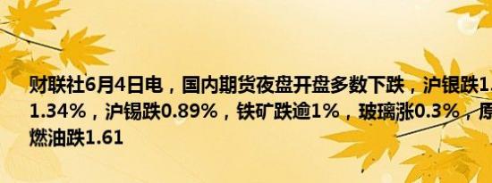 财联社6月4日电，国内期货夜盘开盘多数下跌，沪银跌1.55%，沪铜跌1.34%，沪锡跌0.89%，铁矿跌逾1%，玻璃涨0.3%，原油跌1.88%，燃油跌1.61
