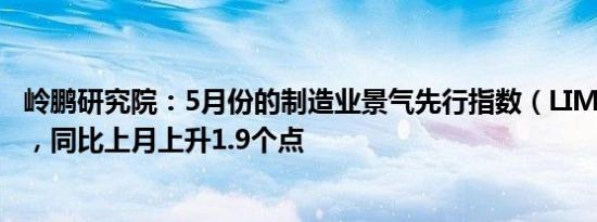 岭鹏研究院：5月份的制造业景气先行指数（LIMP）为55.8，同比上月上升1.9个点