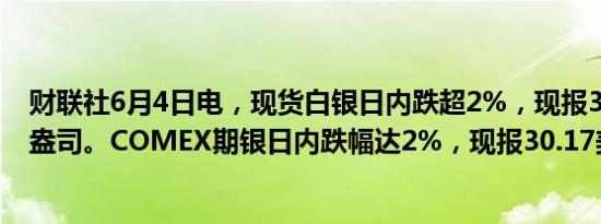 财联社6月4日电，现货白银日内跌超2%，现报30.10美元/盎司。COMEX期银日内跌幅达2%，现报30.17美元/盎司。