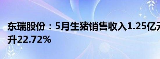 东瑞股份：5月生猪销售收入1.25亿元 环比上升22.72%