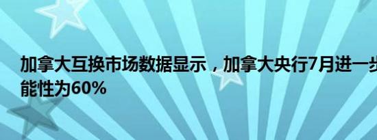 加拿大互换市场数据显示，加拿大央行7月进一步降息的可能性为60%