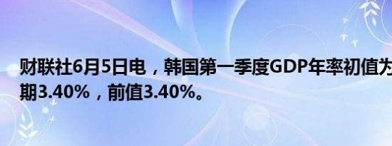 财联社6月5日电，韩国第一季度GDP年率初值为3.3%，预期3.40%，前值3.40%。