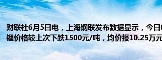 财联社6月5日电，上海钢联发布数据显示，今日电池级碳酸锂价格较上次下跌1500元/吨，均价报10.25万元/吨。