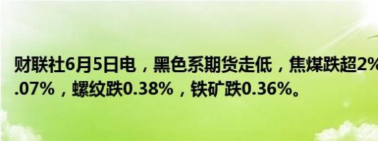 财联社6月5日电，黑色系期货走低，焦煤跌超2%，焦炭跌1.07%，螺纹跌0.38%，铁矿跌0.36%。