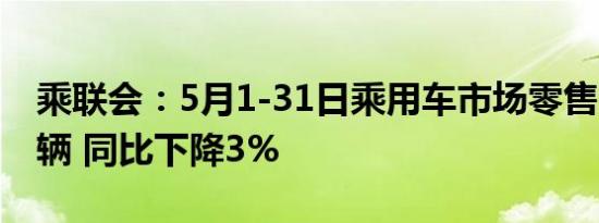 乘联会：5月1-31日乘用车市场零售168.5万辆 同比下降3%