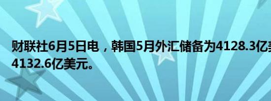 财联社6月5日电，韩国5月外汇储备为4128.3亿美元，前值4132.6亿美元。