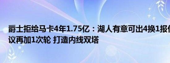 爵士拒给马卡4年1.75亿：湖人有意可出4换1报价，美媒提议再加1次轮 打造内线双塔