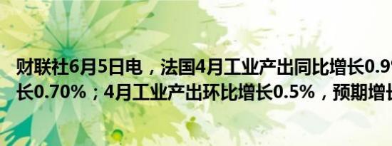 财联社6月5日电，法国4月工业产出同比增长0.9%，预期增长0.70%；4月工业产出环比增长0.5%，预期增长0.2%。