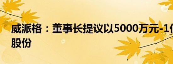 威派格：董事长提议以5000万元-1亿元回购股份