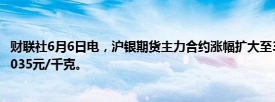 财联社6月6日电，沪银期货主力合约涨幅扩大至3%，现报8035元/千克。