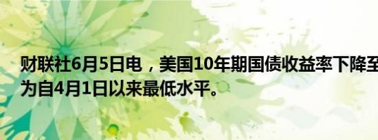 财联社6月5日电，美国10年期国债收益率下降至4.287%，为自4月1日以来最低水平。