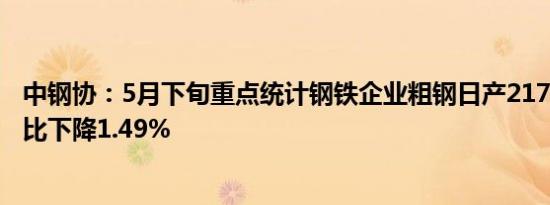 中钢协：5月下旬重点统计钢铁企业粗钢日产217.64万吨 环比下降1.49%