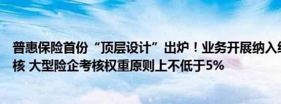 普惠保险首份“顶层设计”出炉！业务开展纳入经营绩效考核 大型险企考核权重原则上不低于5%