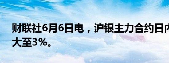 财联社6月6日电，沪银主力合约日内涨幅扩大至3%。