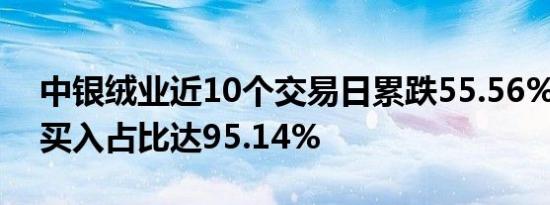 中银绒业近10个交易日累跌55.56% 自然人买入占比达95.14%