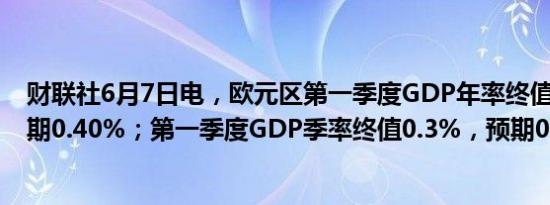 财联社6月7日电，欧元区第一季度GDP年率终值0.4%，预期0.40%；第一季度GDP季率终值0.3%，预期0.30%。