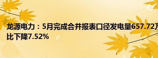 龙源电力：5月完成合并报表口径发电量657.72万兆瓦时 同比下降7.52%