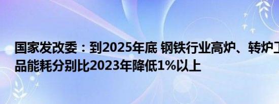 国家发改委：到2025年底 钢铁行业高炉、转炉工序单位产品能耗分别比2023年降低1%以上