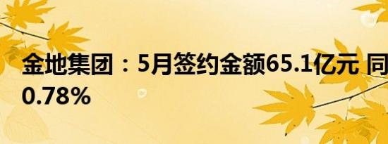 金地集团：5月签约金额65.1亿元 同比下降50.78%