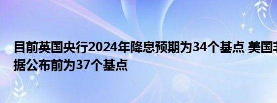 目前英国央行2024年降息预期为34个基点 美国非农就业数据公布前为37个基点