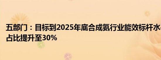 五部门：目标到2025年底合成氨行业能效标杆水平以上产能占比提升至30%