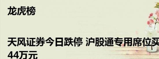 龙虎榜|天风证券今日跌停 沪股通专用席位买入5680.44万元