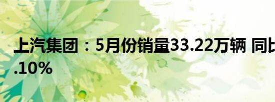 上汽集团：5月份销量33.22万辆 同比下降17.10%