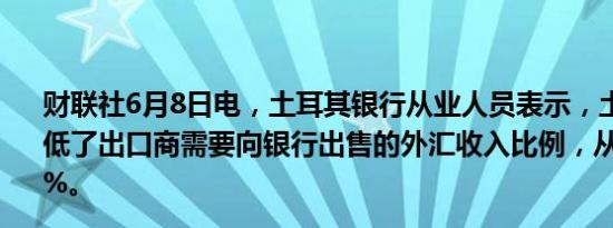 财联社6月8日电，土耳其银行从业人员表示，土耳其央行降低了出口商需要向银行出售的外汇收入比例，从40%降至30%。