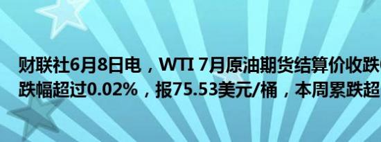 财联社6月8日电，WTI 7月原油期货结算价收跌0.02美元，跌幅超过0.02%，报75.53美元/桶，本周累跌超1.89%。