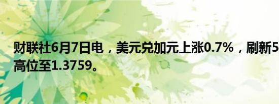 财联社6月7日电，美元兑加元上涨0.7%，刷新5月8日以来高位至1.3759。
