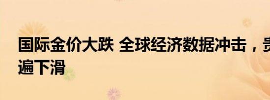 国际金价大跌 全球经济数据冲击，贵金属普遍下滑