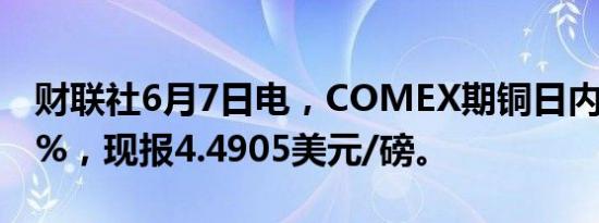 财联社6月7日电，COMEX期铜日内跌幅达4%，现报4.4905美元/磅。