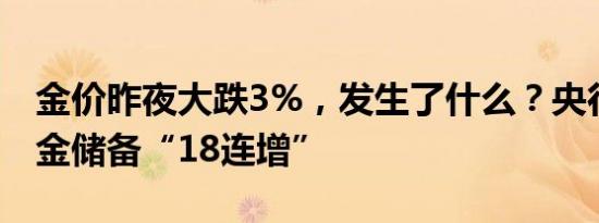 金价昨夜大跌3%，发生了什么？央行结束黄金储备“18连增”