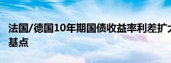 法国/德国10年期国债收益率利差扩大至55个基点