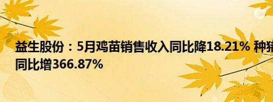 益生股份：5月鸡苗销售收入同比降18.21% 种猪销售收入同比增366.87%