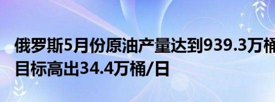 俄罗斯5月份原油产量达到939.3万桶/日，比目标高出34.4万桶/日