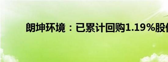 朗坤环境：已累计回购1.19%股份