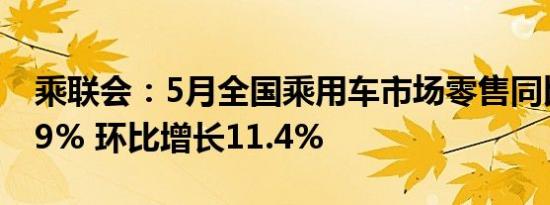 乘联会：5月全国乘用车市场零售同比下降1.9% 环比增长11.4%